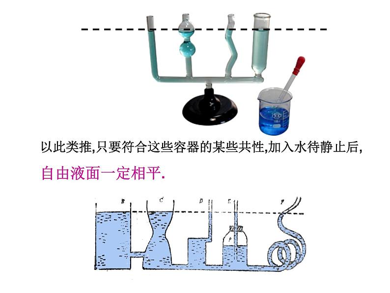 教科版八下物理  9.3 连通器 课件05