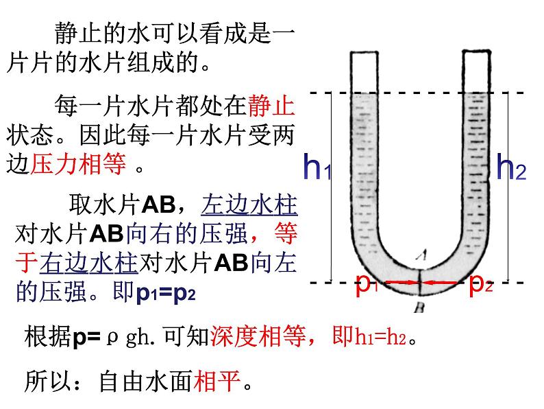 教科版八下物理  9.3 连通器 课件07