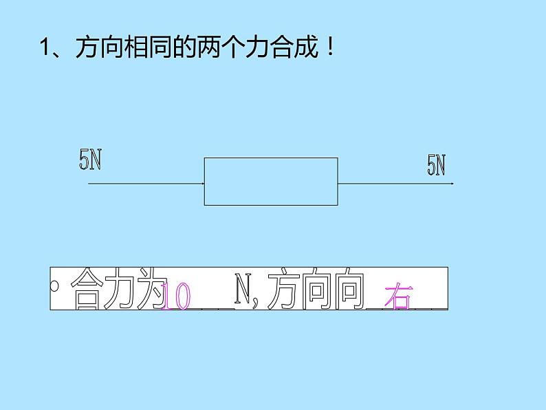 教科版八下物理  8.2 力的平衡 课件第4页