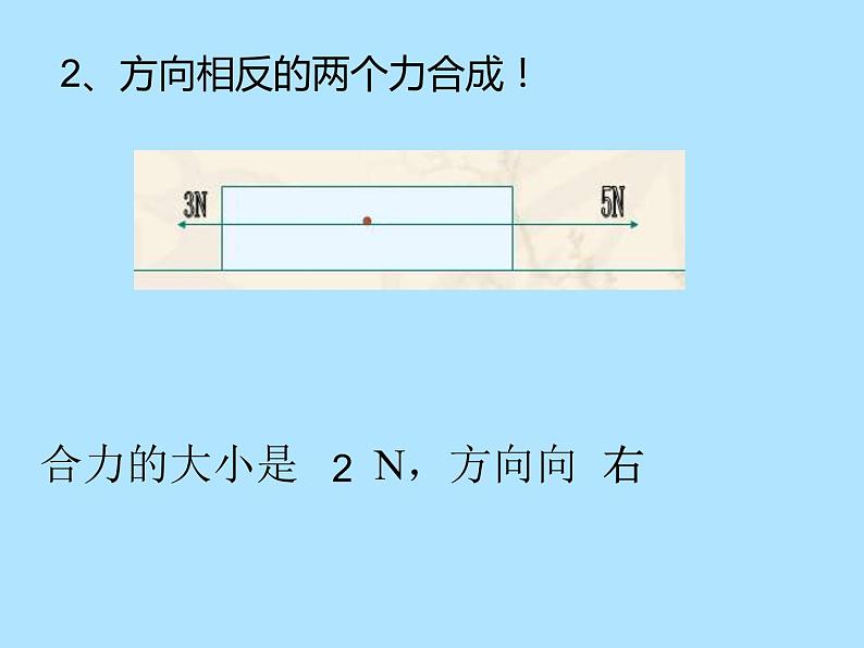 教科版八下物理  8.2 力的平衡 课件第5页