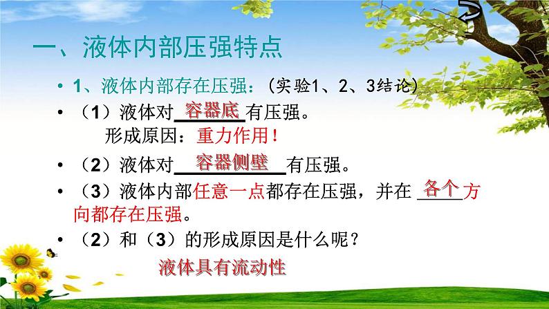 教科版八下物理  9.2 液体的压强 课件第6页