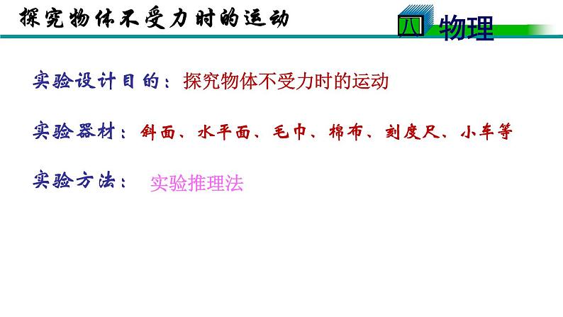 教科版八下物理  8.1 牛顿第一定律和惯性 课件04