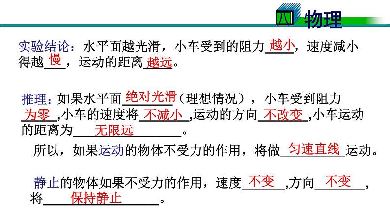 教科版八下物理  8.1 牛顿第一定律和惯性 课件07