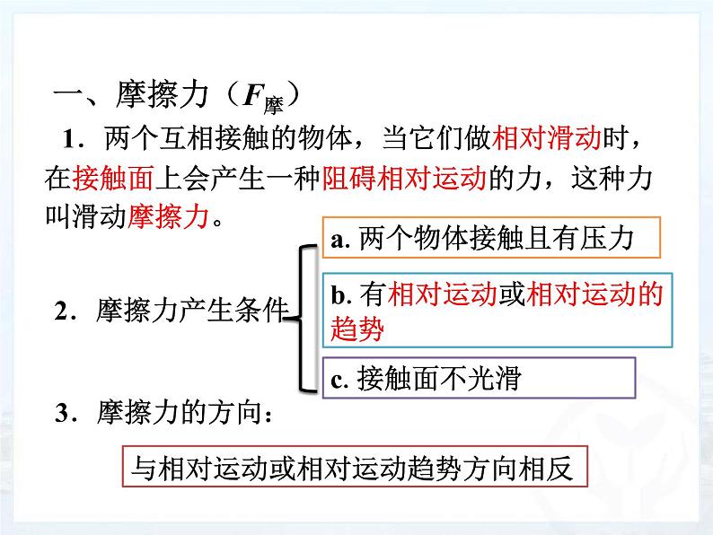 教科版八下物理  7.5 摩擦力 课件第5页