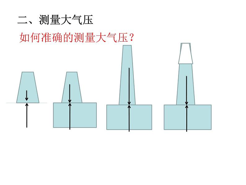 教科版八下物理  9.4 大气压强 课件08