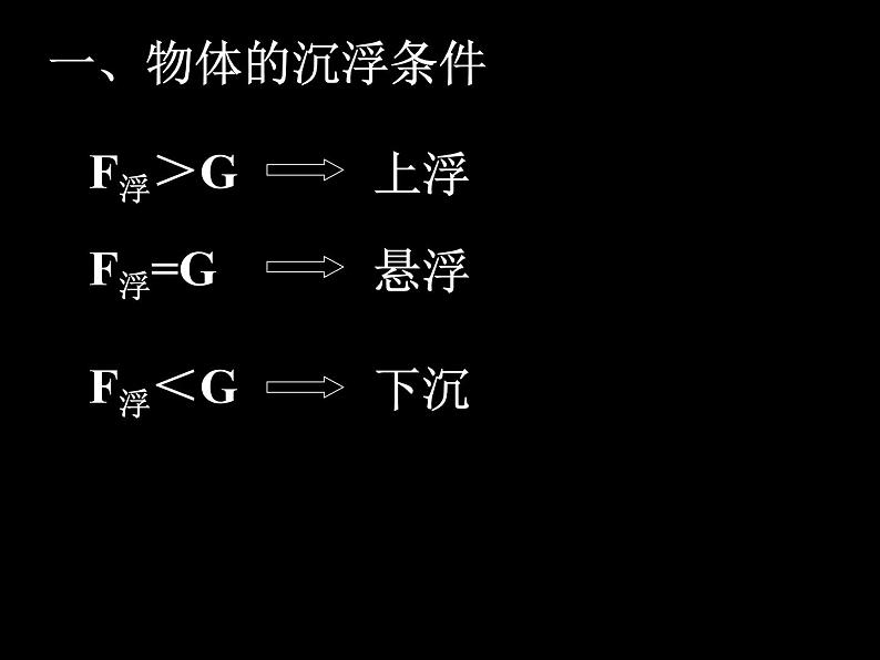 教科版八下物理  10.4 沉与浮 课件03