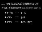 教科版八下物理  10.4 沉与浮 课件