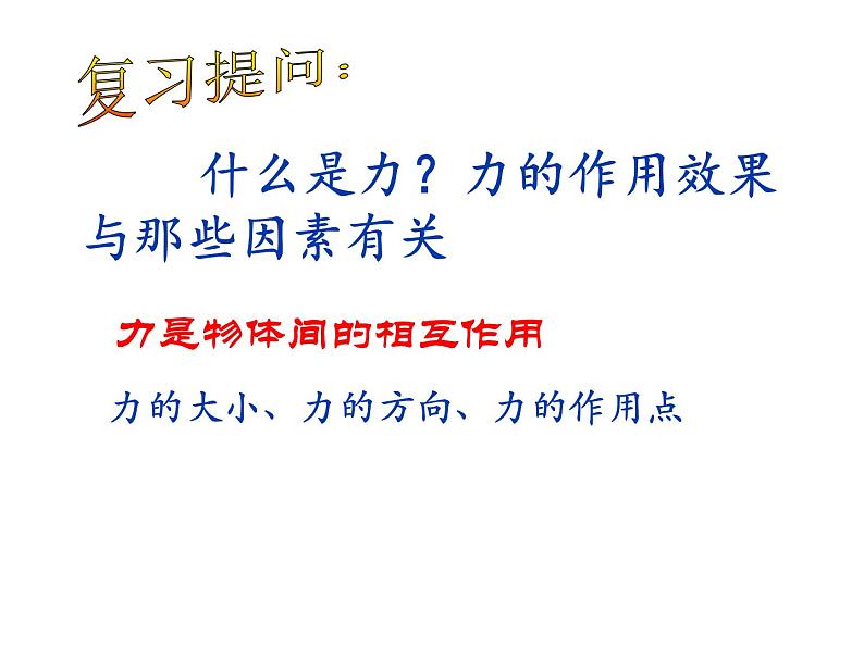 教科版八下物理  10.2 认识浮力 课件第2页