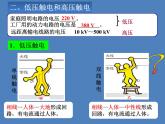 教科版九下物理  9.3 安全用电与保护 课件