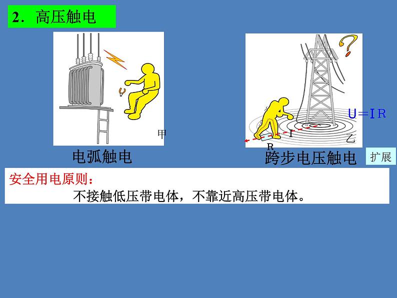 教科版九下物理  9.3 安全用电与保护 课件第6页