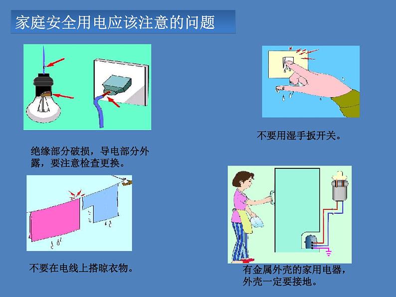 教科版九下物理  9.3 安全用电与保护 课件第8页