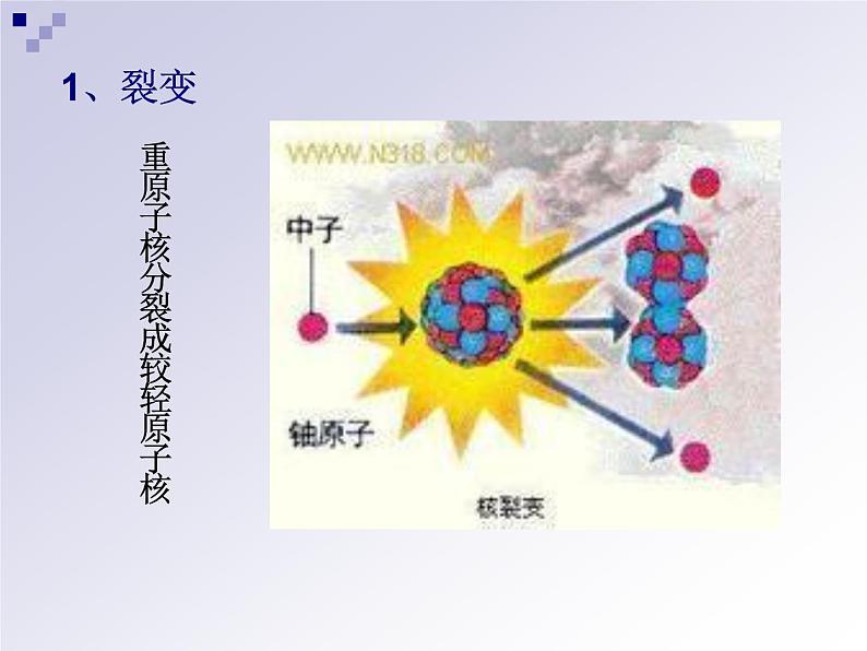 教科版九下物理  11.4 核能 课件06