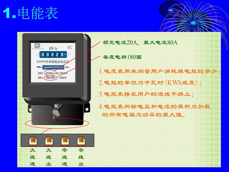 教科版九下物理  9.2 家庭电路 课件06