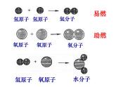 苏科版八下物理 7.3探索更小的微粒 课件