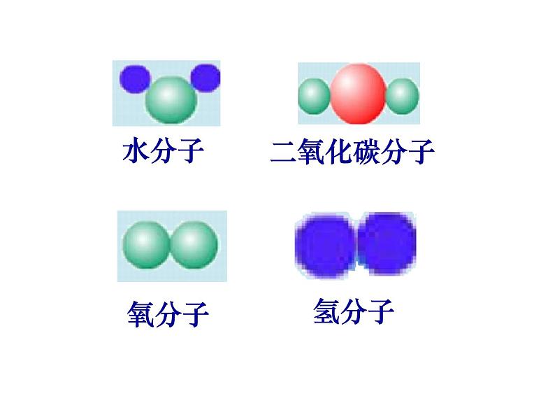 苏科版八下物理 7.3探索更小的微粒 课件04