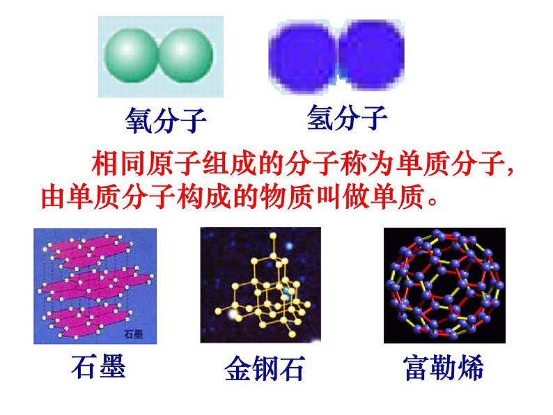 苏科版八下物理 7.3探索更小的微粒 课件06