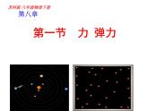 蘇科版八下物理 8.1力 彈力 課件