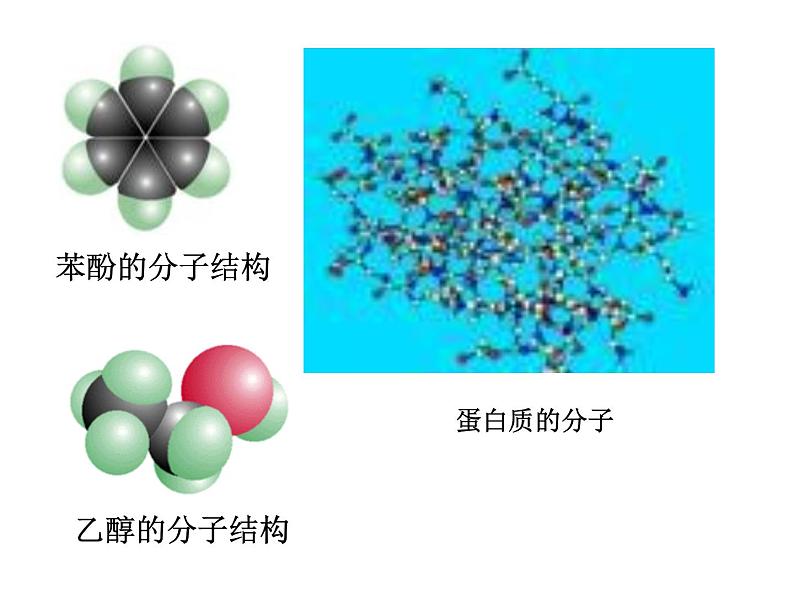 苏科版八下物理 7.1走进分子世界 课件第7页