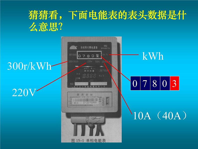 苏科版九下物理 15.1电能表与电功 课件06