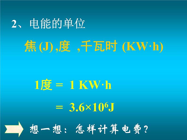 苏科版九下物理 15.1电能表与电功 课件08