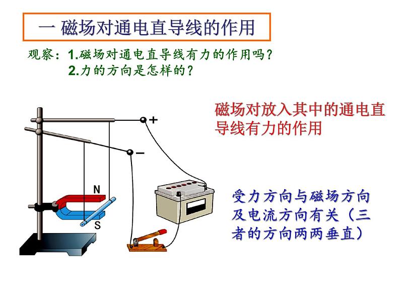 苏科版九下物理 16.3磁场对电流的作用电动机  课件03