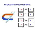 苏科版九下物理 16.3磁场对电流的作用电动机  课件