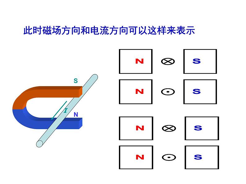 苏科版九下物理 16.3磁场对电流的作用电动机  课件04