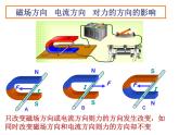 苏科版九下物理 16.3磁场对电流的作用电动机  课件