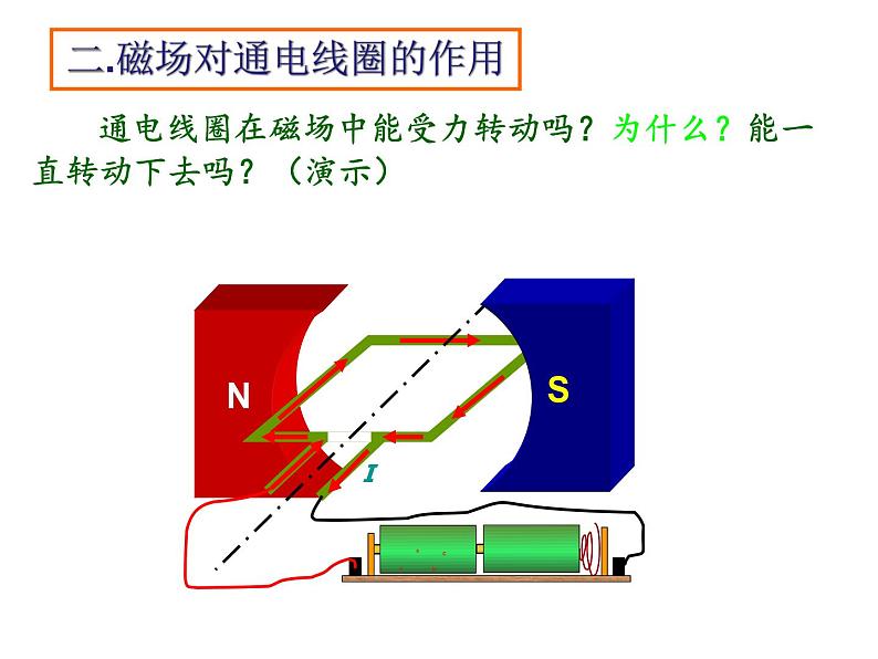 苏科版九下物理 16.3磁场对电流的作用电动机  课件07