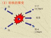 苏科版九下物理 18.4能量转化的基本规律 课件