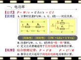 苏科版九下物理 15.2电功率 课件