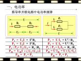 苏科版九下物理 15.2电功率 课件