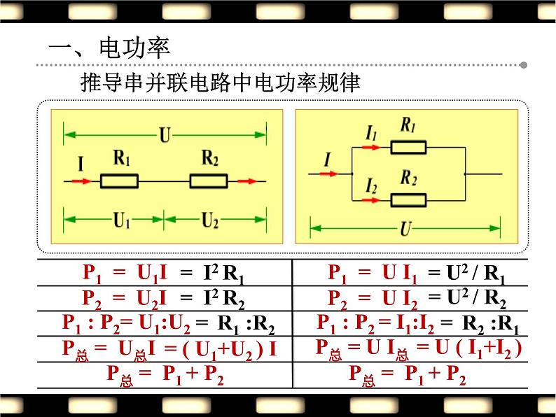 苏科版九下物理 15.2电功率 课件04