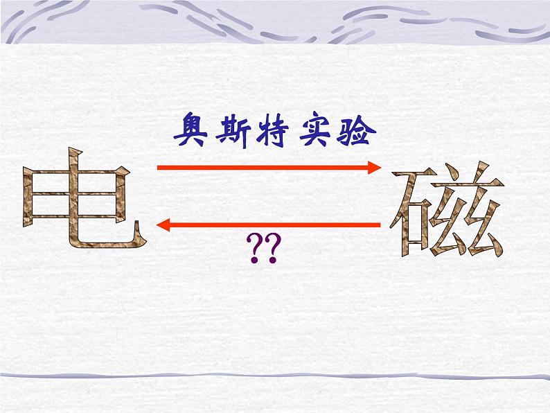 苏科版九下物理 16.5电磁感应 发电机 课件02