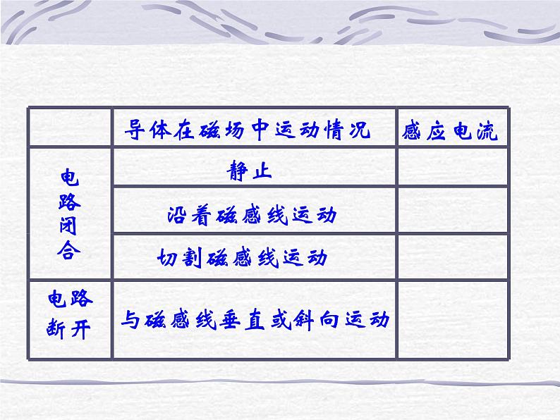 苏科版九下物理 16.5电磁感应 发电机 课件07