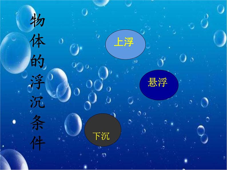 初中物理 北师大2011课标版 八年级 浮力沉浮——课件 省优课件第3页