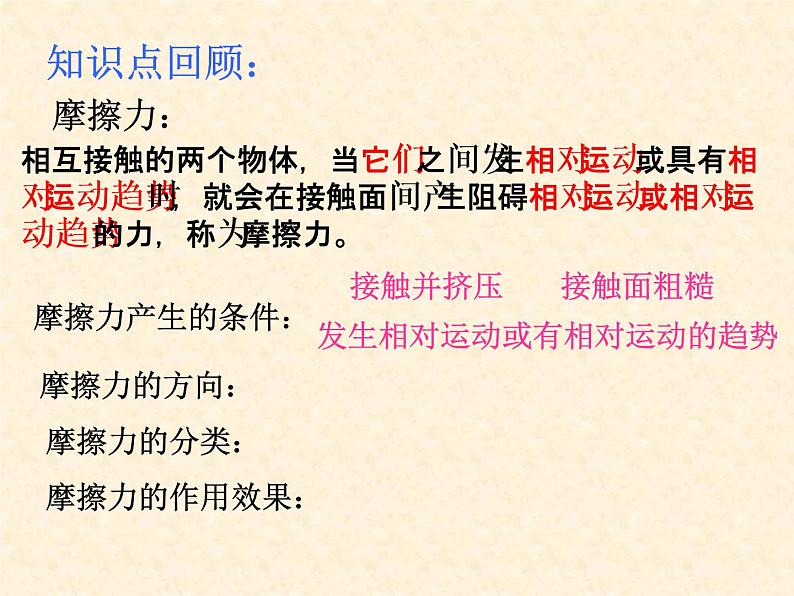 初中物理 北师大2011课标版 八年级 五滑动摩擦力 省优课件第5页