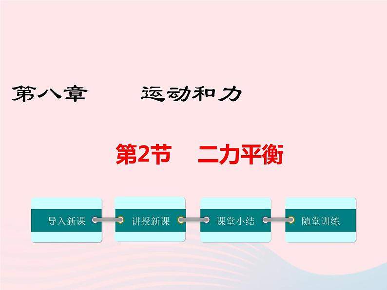 初中物理 人教2011课标版 九年级全 本章复习课 二力平衡 省优课件第1页