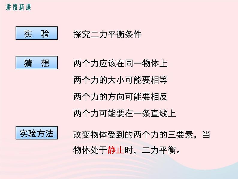 初中物理 人教2011课标版 九年级全 本章复习课 二力平衡 省优课件第6页