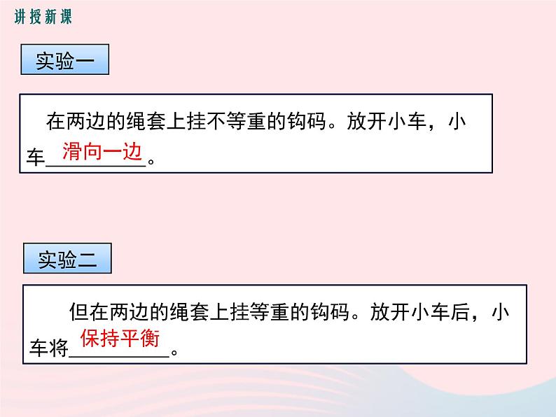 初中物理 人教2011课标版 九年级全 本章复习课 二力平衡 省优课件第7页