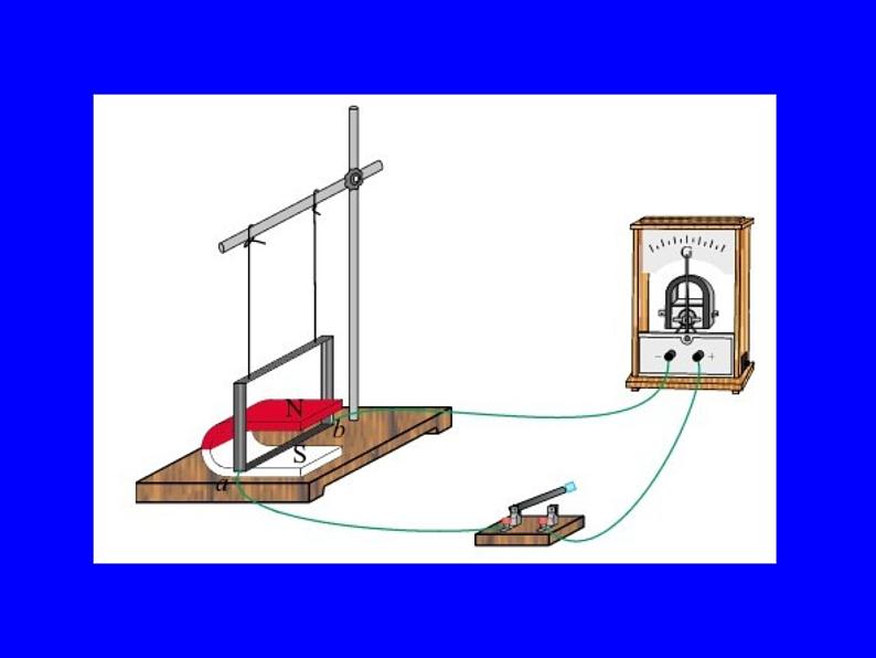 北师大版九年级全册物理  14.7 学生实验：探究--产生感应电流的条件  课件04