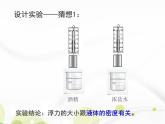 教科版八下物理  10.3 浮力的大小 课件