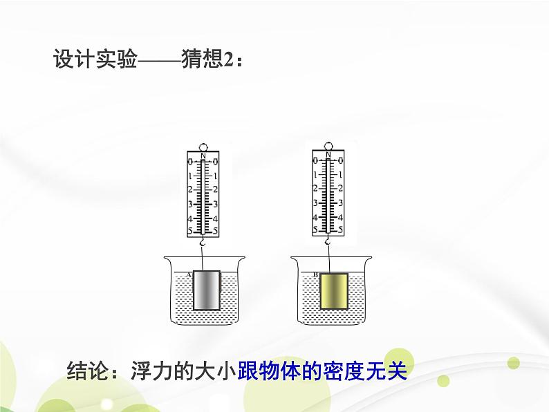 教科版八下物理  10.3 浮力的大小 课件第6页