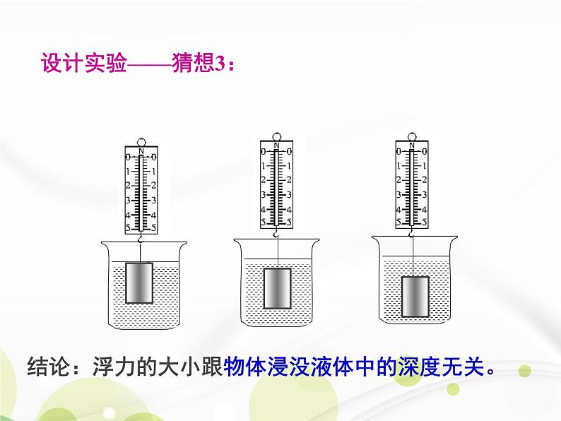 教科版八下物理  10.3 浮力的大小 课件第7页