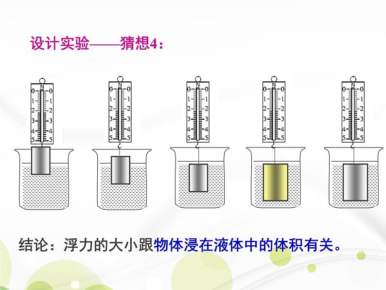 教科版八下物理  10.3 浮力的大小 课件第8页