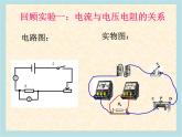 苏科版九下物理 第15章 综合实践活动  课件