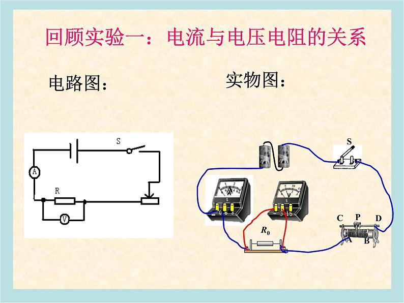 苏科版九下物理 第15章 综合实践活动  课件04