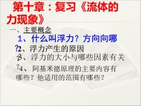 教科版八年级下册第十章 流体的力现象综合与测试教学演示课件ppt