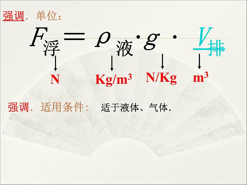 教科版八下物理  10.5 综合与测试 课件08