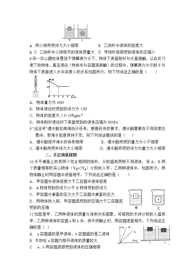 2022年中考物理二轮复习专题训练-压强和浮力第2页